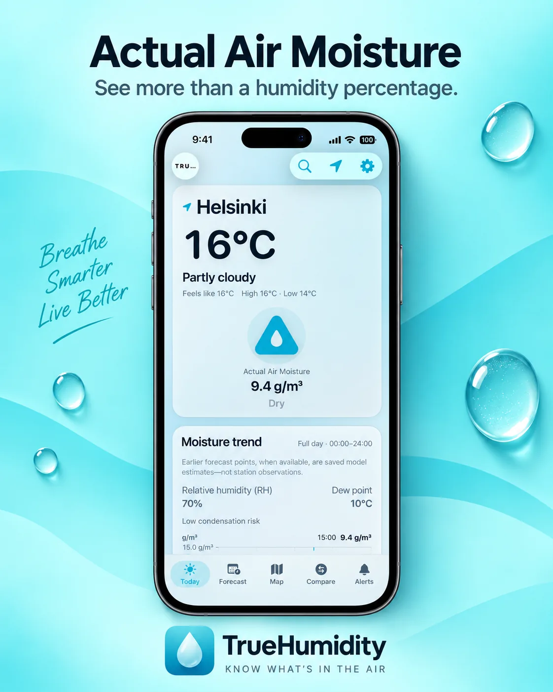 TrueHumidity Actual Air Moisture view