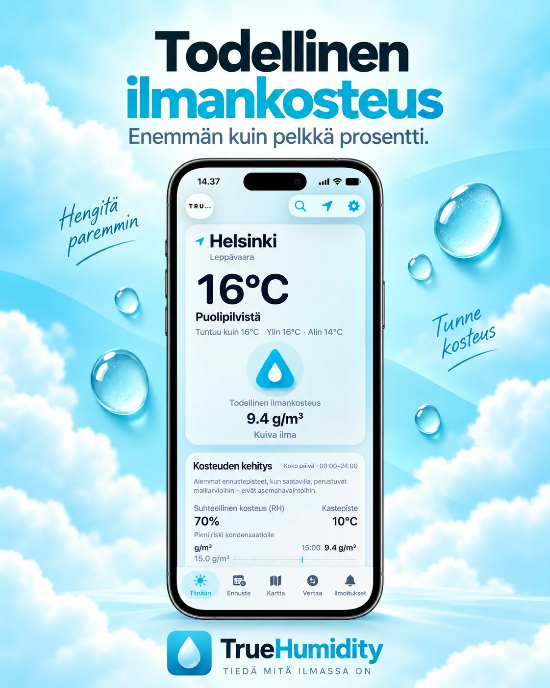 TrueHumidity Actual Air Moisture näkymä