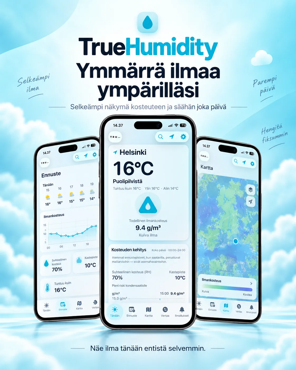 TrueHumidity